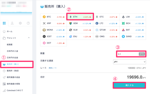 手順③:ETHを購入する 手順③:ETHを購入する