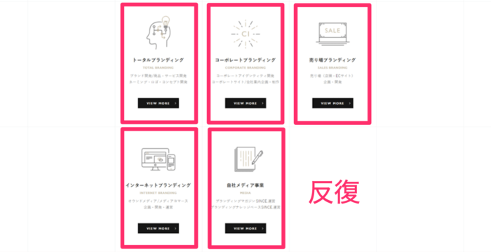型その③:反復の例 型その③:反復の例